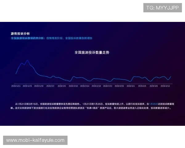 凯发手机客户端最新消息带来平台最新合作伙伴信息和行业动态分析